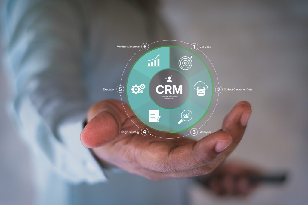 email marketing voor MKB